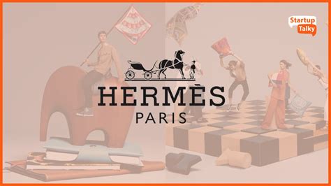 hermes brand guidelines|Hermes brand strategy.